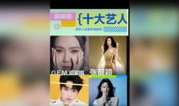 明星娱乐新闻,娱乐圈最新热点盘点